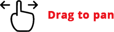 drag